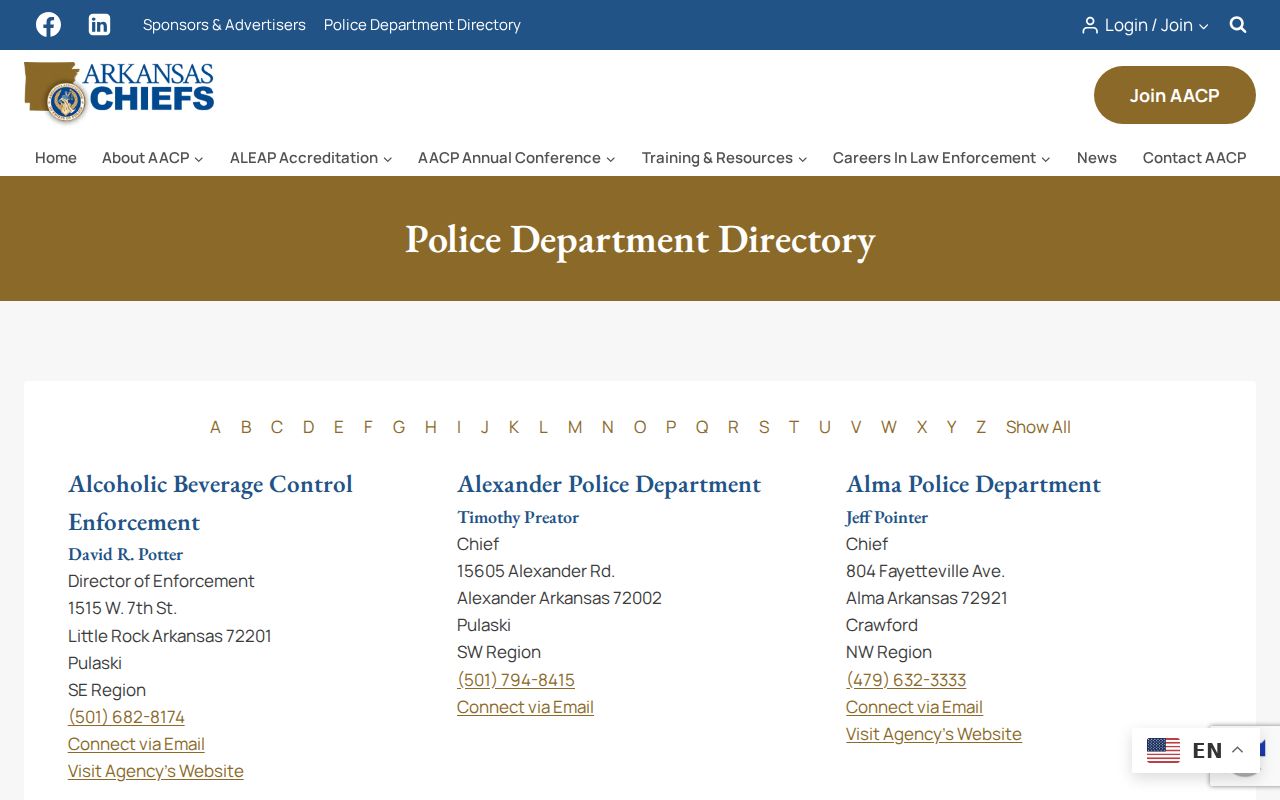 Polk County Grannis warrant search police directory