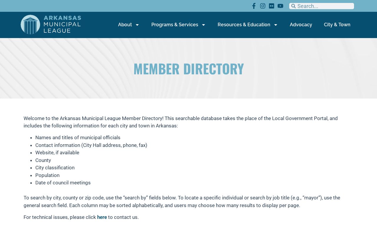 Arkansas municipal directory used to locate Polk County city contacts